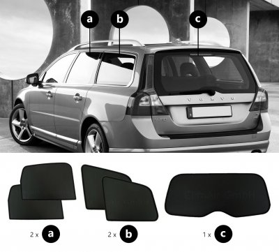 Solskærm Volvo V70 fra 2008-2016