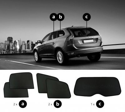 Solskærm Volvo XC60 fra 2008-2017