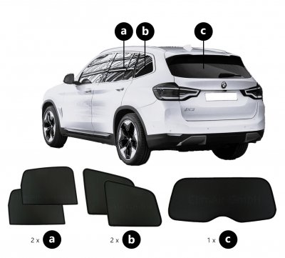 Sonniboy solskærm BMW iX3 fra 2021-