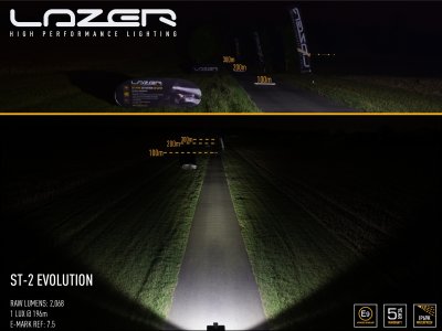 Lazer LED rampe ST2 Evolution - 124 mm - 2068 lumen