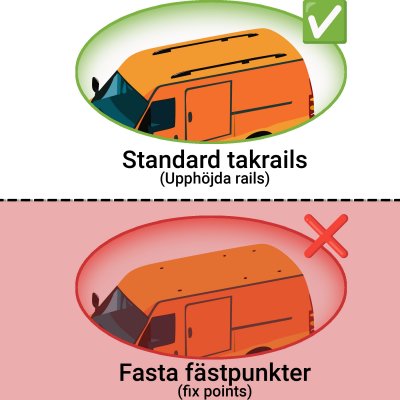 Tværbjælker Volkswagen Caddy fra 2004-2020