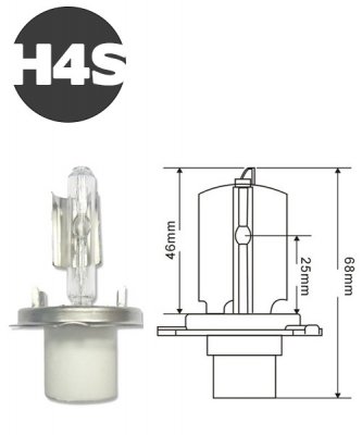 Standard Xenon-sæt | 35W