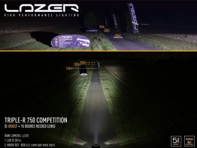 Lysspreder til Lazer Triple-R LED rampe - 15°/30°