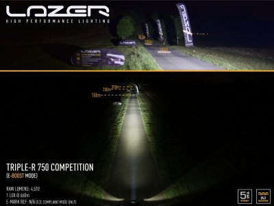 Lysspreder til Lazer Triple-R LED rampe - 15°/30°