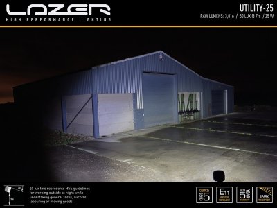Lazer Utility 25 LED-arbejdslampe - 25W - projektørlys - 3016 lumen