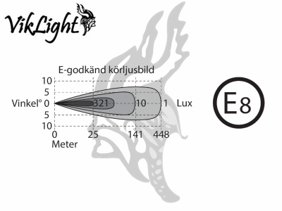 Viklight Ymer LED Rampe 515 mm (20") - 90W