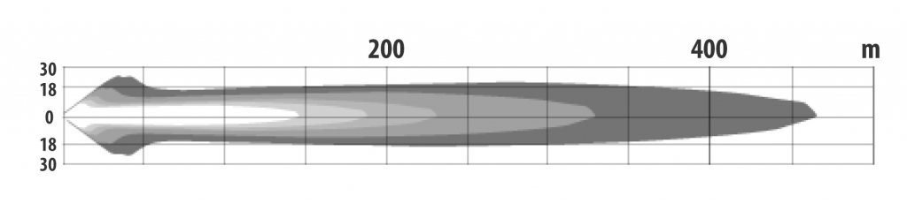 Lysbillede for NBB Polar Blue 220 mm